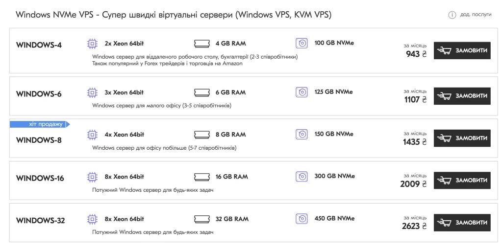 vps windows
